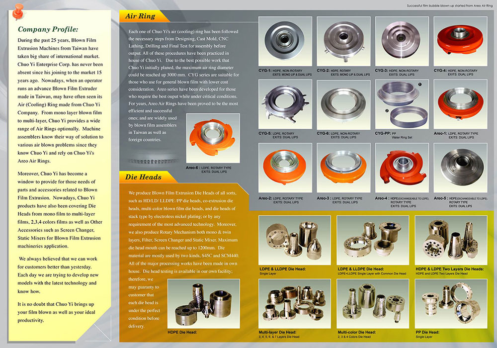 Katalog ogólny