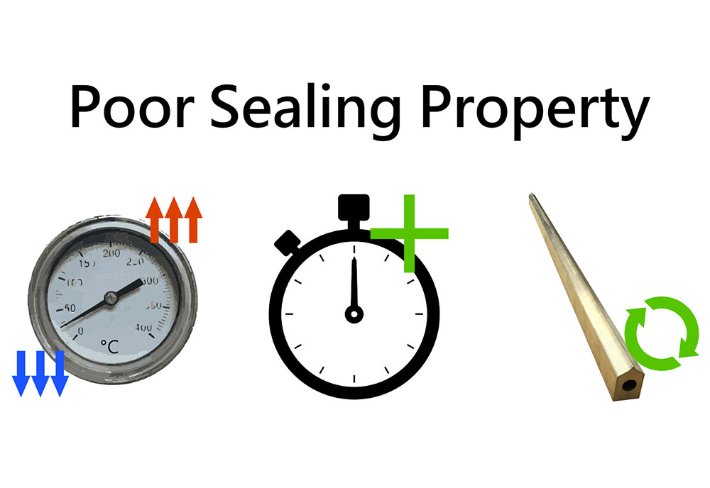 POOR SEALING PROPERTY